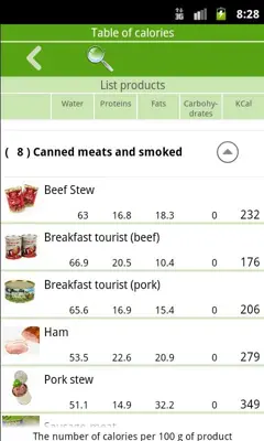 Spaghetti recipes android App screenshot 2